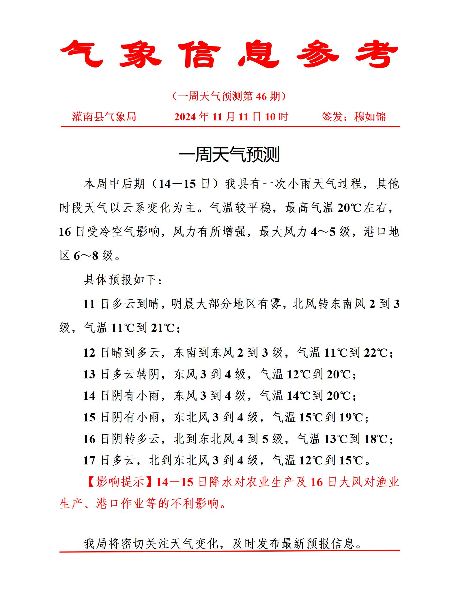 一周天氣預報1111_01.jpg